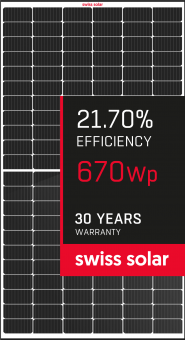Swiss Solar IBEX-66M-EIGER-650-670