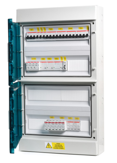 Typ AC+DC